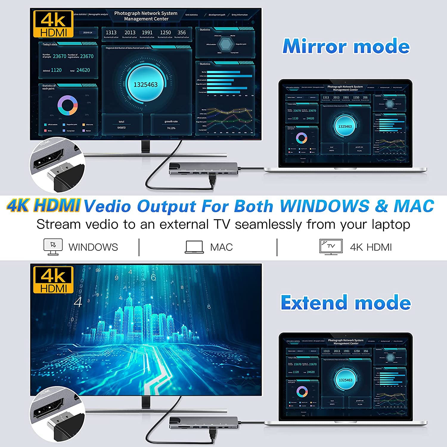 USB C Hub 8 In 1 Type C 3.1 To 4K HDMI Adapter with RJ45 SD/TF Card Reader PD Fast Charge for MacBook Notebook Laptop Computer - Image 4